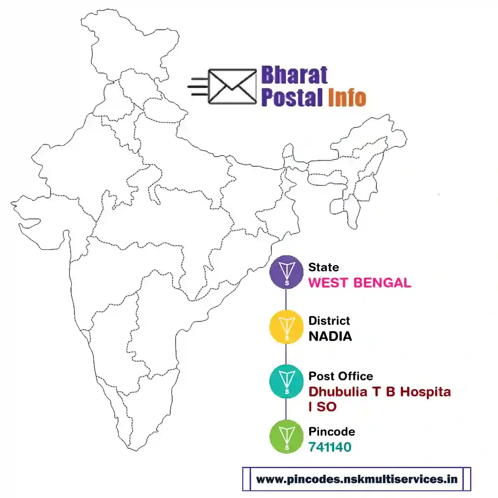 west bengal-nadia-dhubulia t b hospital so-741140